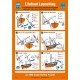 ISM Lifeboat Launching Poster Vinyl