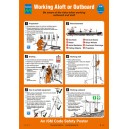 ISM Working Aloft or Overboard Poster Vinyl